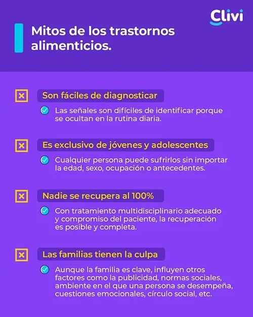 Info_01_Mito de los trastornos alimenticios_low